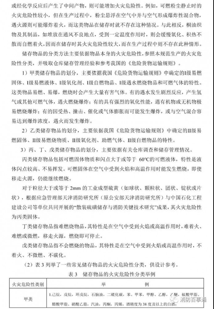 《建筑設(shè)計(jì)防火規(guī)范》又要改啦！